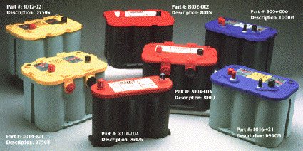 Picture: Optima batteries